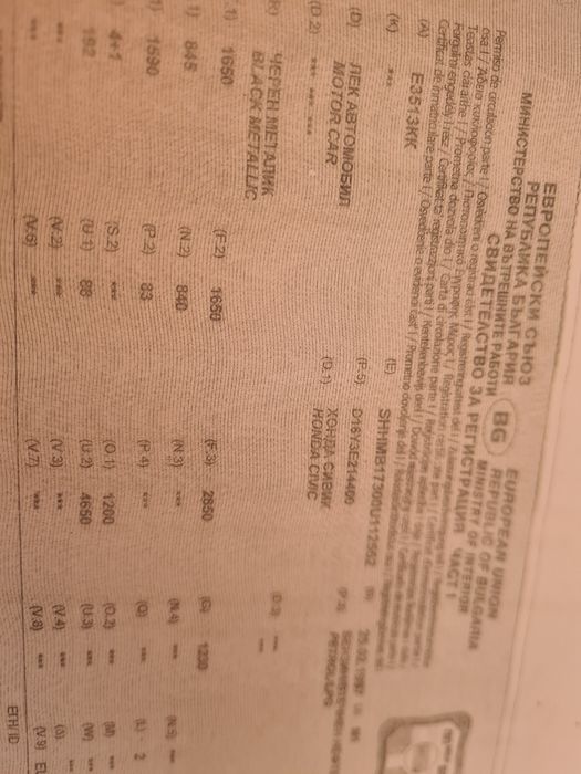 Хонда Сивик 1.6 Honda Civic 1.6 на частиастш