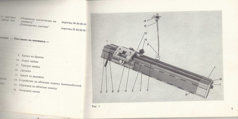 Домашна двубърда плетачна машина Veritas