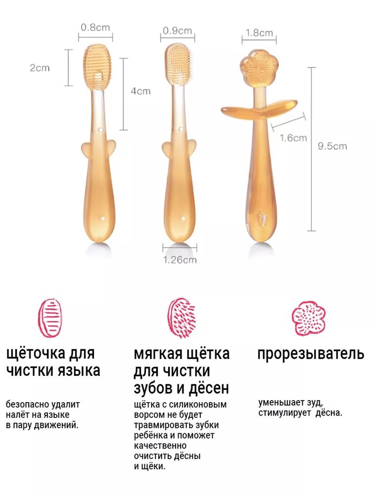 Детская зубная щетка прорезыватель