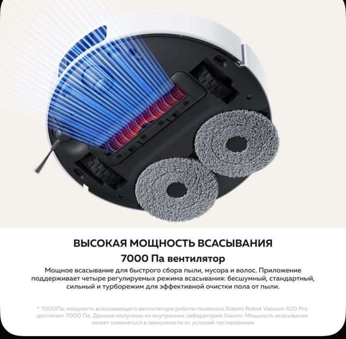 Mi Robot Pilesos Xiaomi X20 pro.Vacuum Пылесос робот X 20 pro