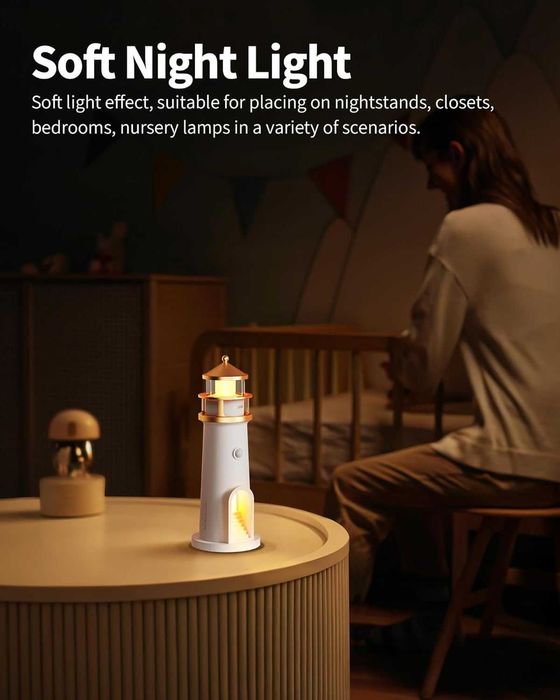 Нощни лампи с проектор