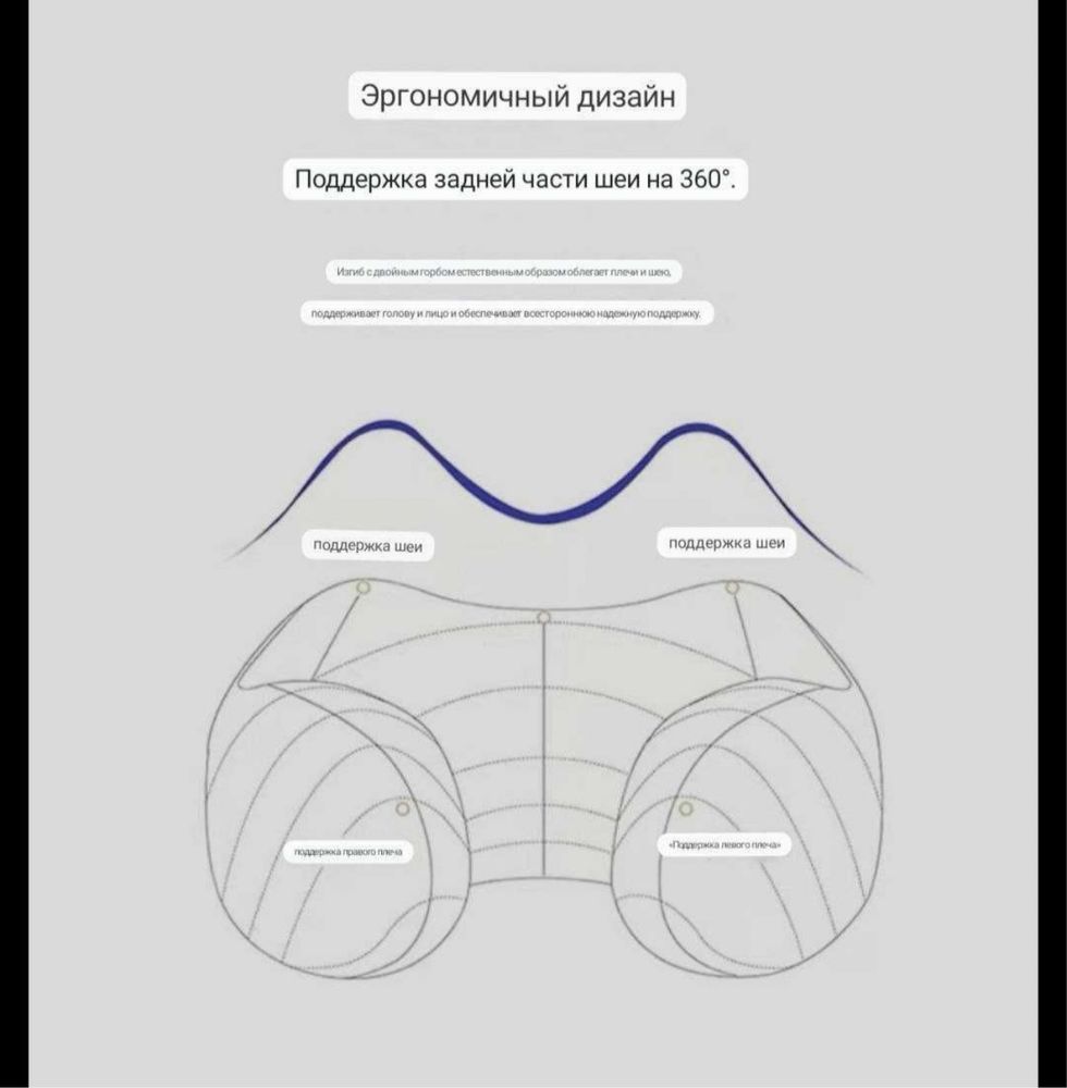 Подушка для путешествий