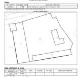 PROIECT IMOBILIAR!!! Teren 2 566 Mp Pretabil Blocuri/ Spital, Centru