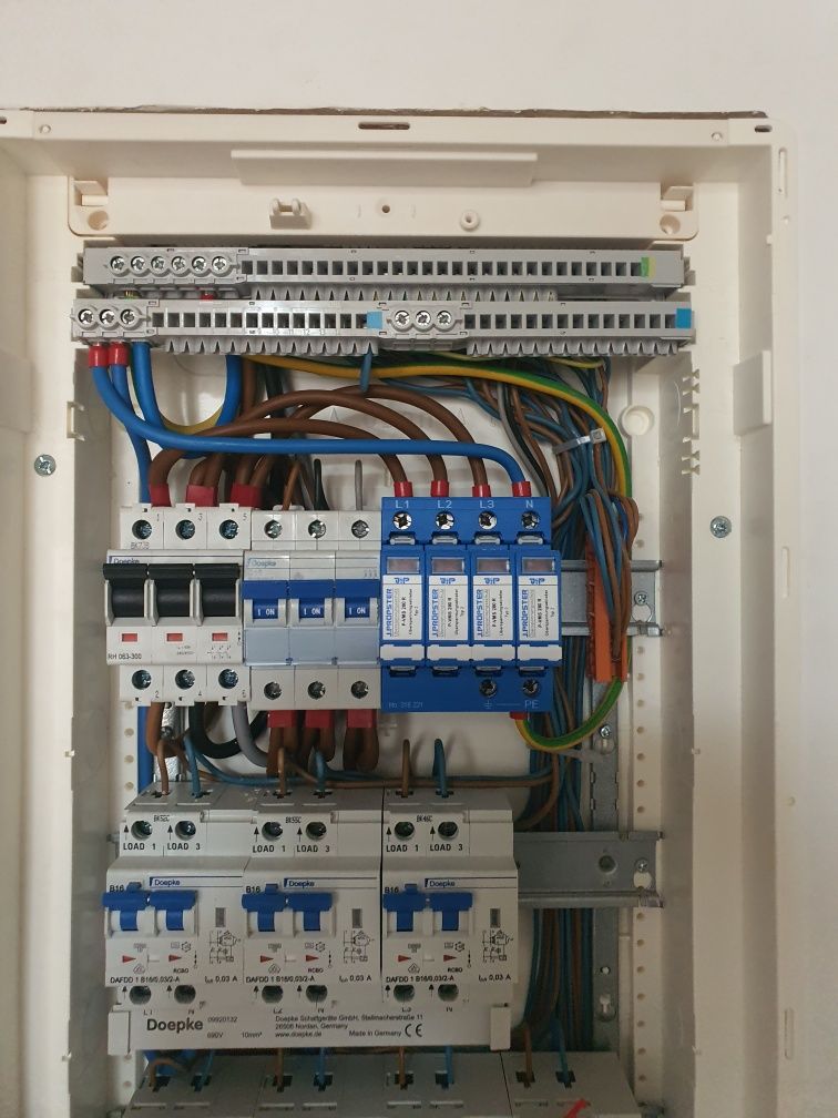 Electrician ATESTAT ANRE