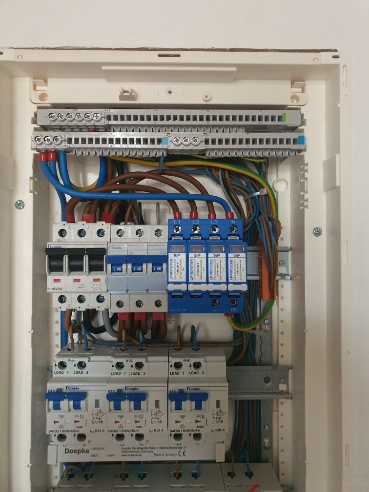 Electrician  ATESTAT ANRE