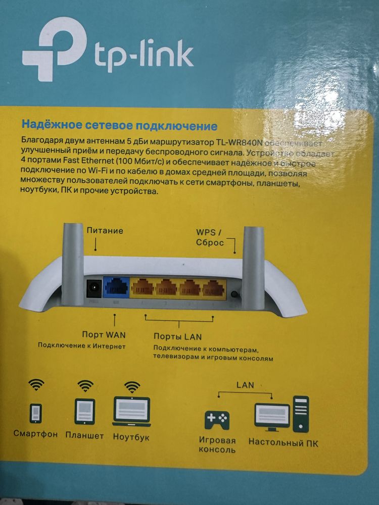 TpLink n300 wifi роутер для дома