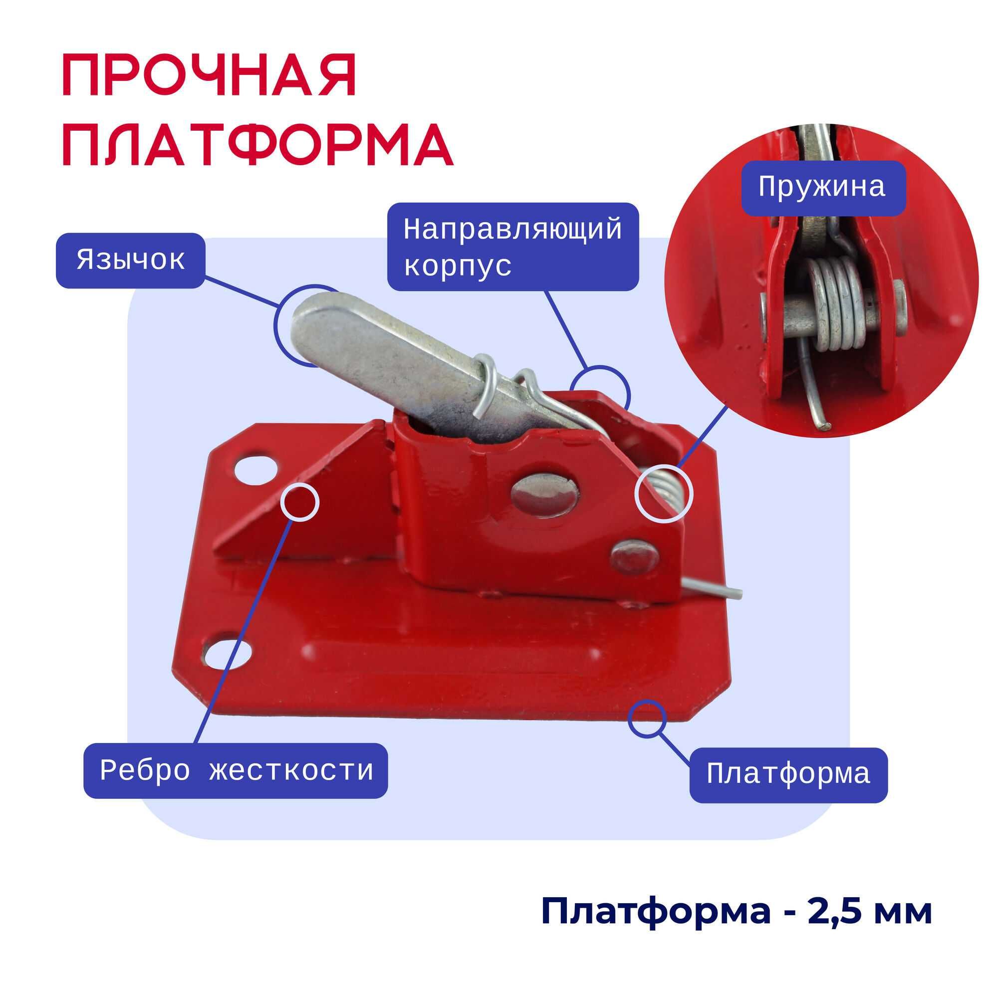 Опалубка , Крупно-Щитовая , Мелко-щитовая .