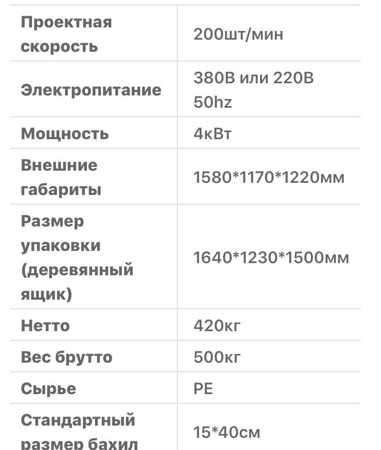 Станки по выпуску одноразовых бахил под заказ