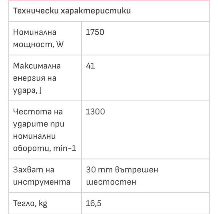 Къртач BOSCH GSH 16-30