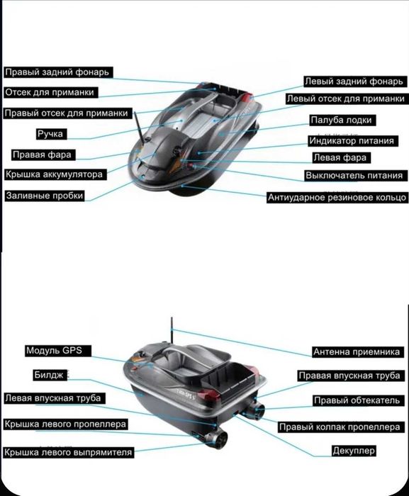 Прикормочный кораьлик HJ 817