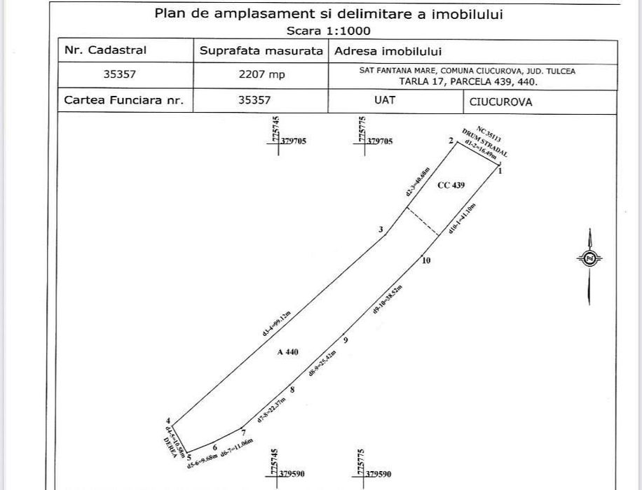 Teren de Vanzare Fantana Mare Tulcea