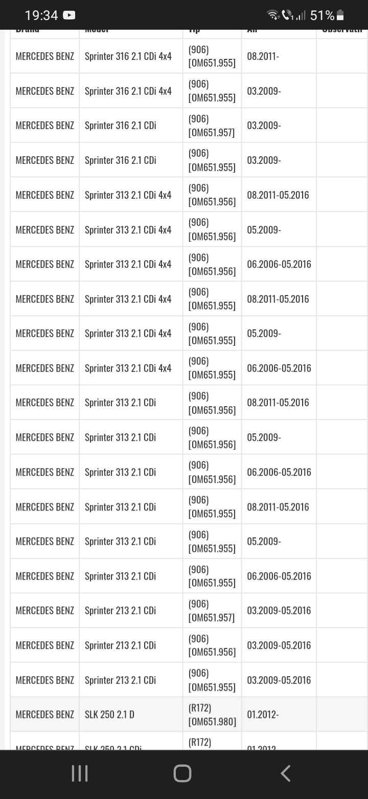 Electromotor Mercedes Sprinter euro 5  2.1cdi,  Vito, Viano, E class