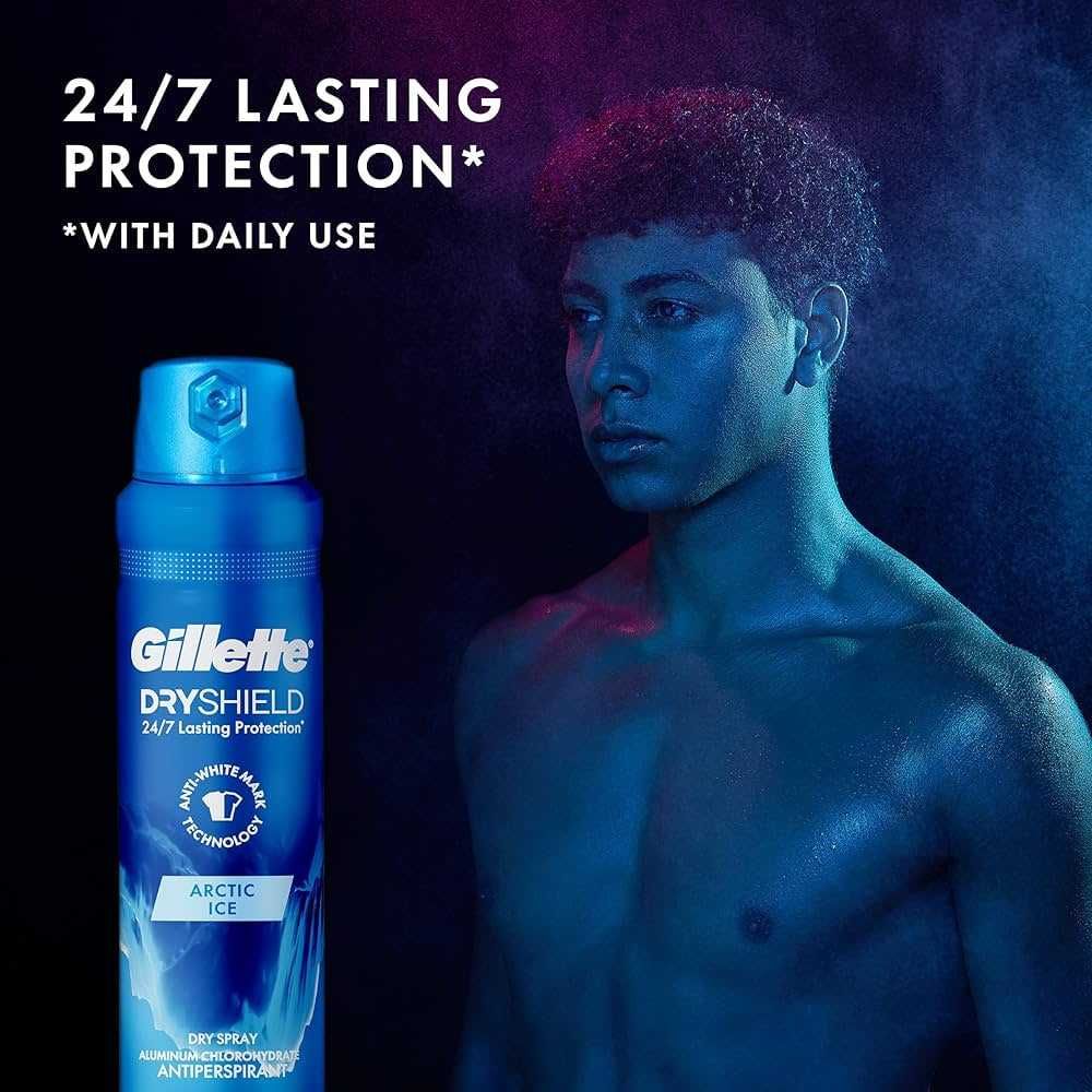 Gillette (Dry Shield) P&G