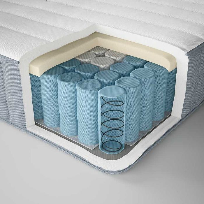 Saltea arcuri impachetate, tablie Ikea