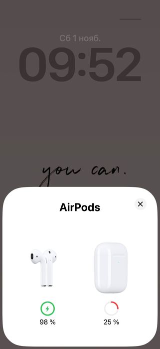 Наушники Apple AirPods 2