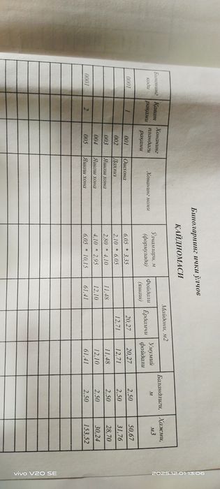 Продаю свою дачу в майске