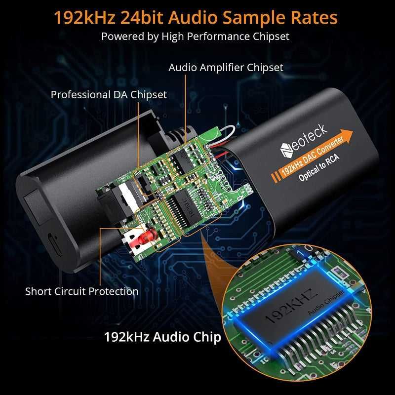 Цифрово - аналогов аудио DAC Neoteck 192kHz с оптичен вход + Гаранция