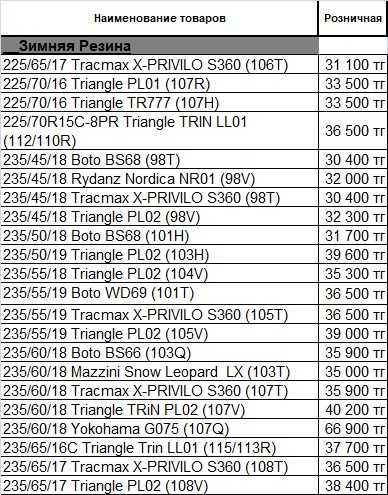 Оптовый склад шин Triangle/Tracmax/Boto/BlackArrow/Leao/Yokohama и др.