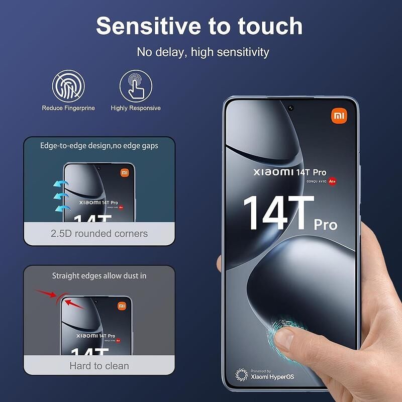 5D Стъклен Протектор за Xiaomi 14T /14T Pro / 13T Pro / Redmi Note 13