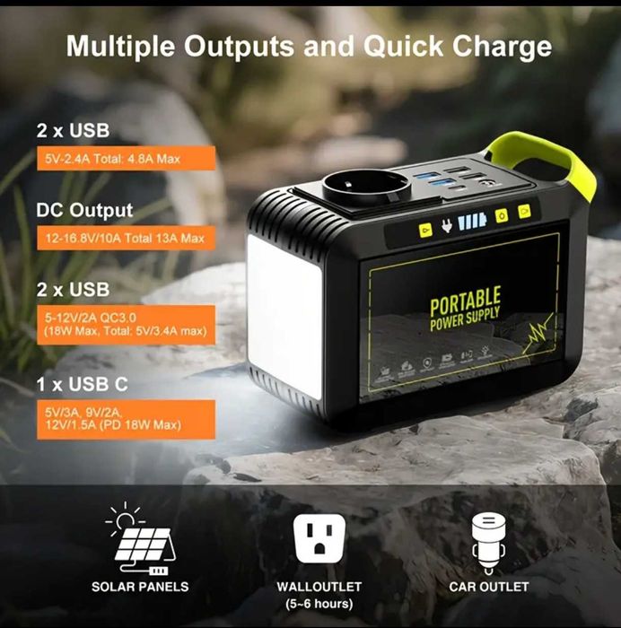 Преносима литиева батерия