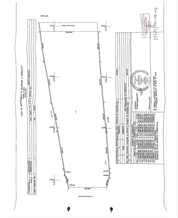 Inchiriere teren 72,8 ha Olt Tufeni