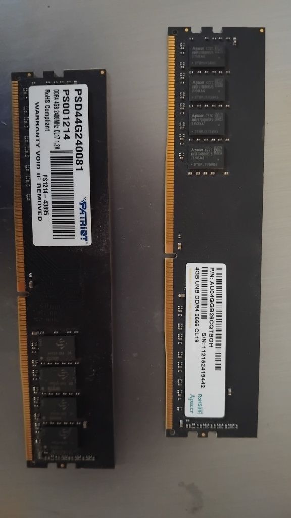 Оперативная память, озу, ddr4