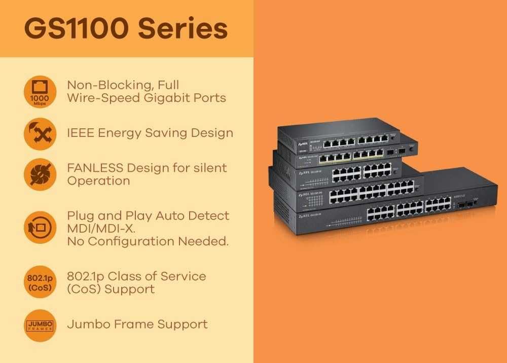 Switch Zyxel Gigabit Ethernet negestionat 16 porturi [GS1100-16]