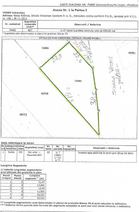 Valea Adanca, 827mp intravilan, toate utilitatile, P+2E+M, Pers fizica