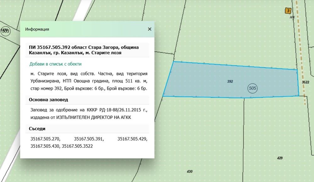 Вила на топ локация