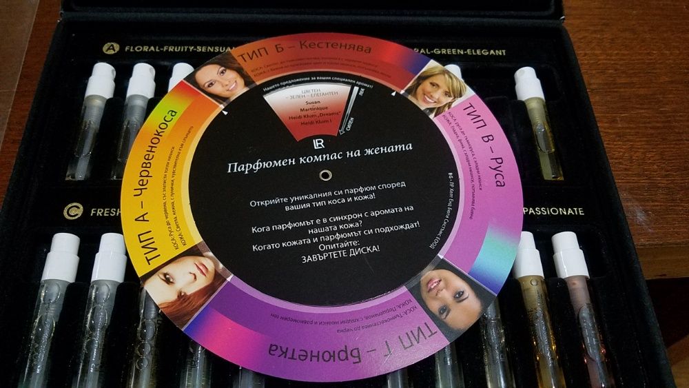 LR немски парфюми на известни личности