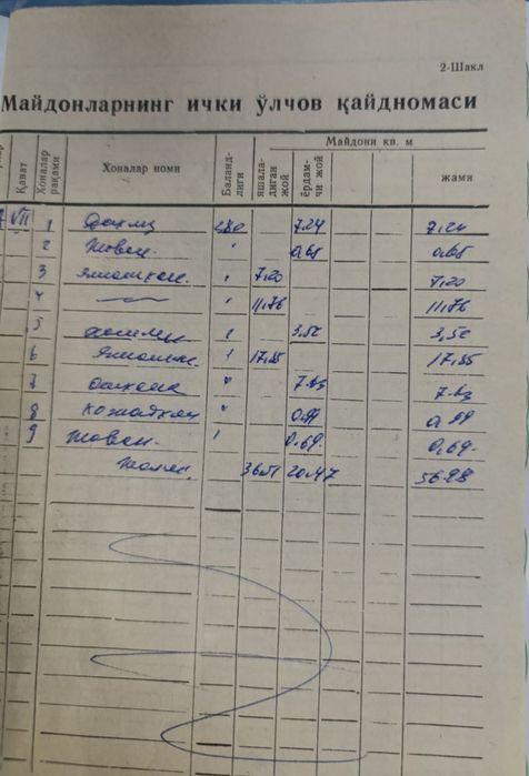 Продаю квартиру Шайхонтохурский раен ц-14 3/8/9  95000y.e
