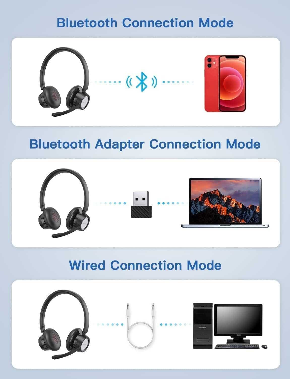 Căști fără fir Bee noi,Bluetooth,Wireless,microfon,dongle USB,20 ore