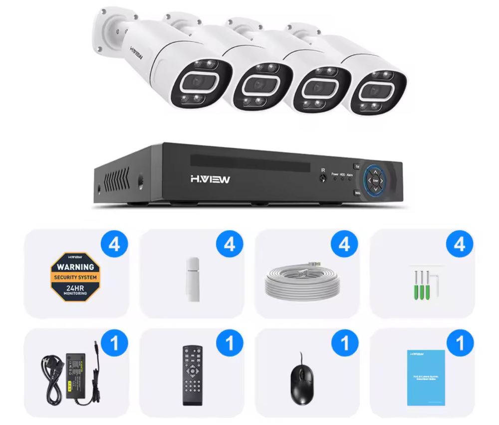 Camere Supraveghere KIT Complet Sistem 4/8/12 CAMERE OFERIM MONTAJ