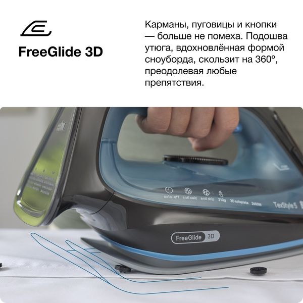 Утюг BRAUN TexStyle 5 SI5256BL