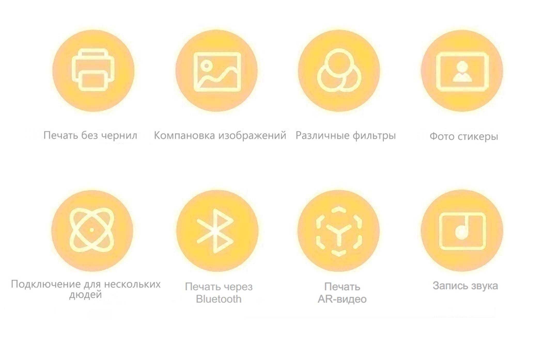 Фотопринтер Xiaomi Mijia AR ZINK гарантия на 6 месяцев.