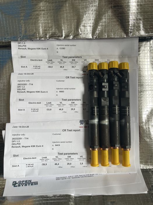 Injectoare DELPHI  Dacia Logan,Renault 1.5 dci euro 4