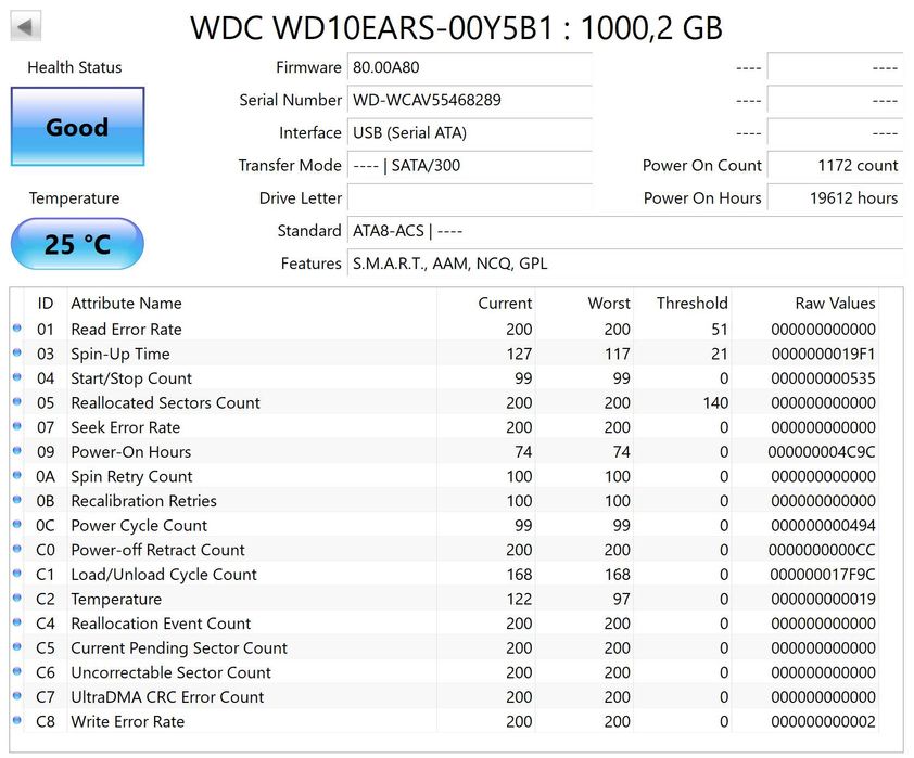 HDD Western Digital 1TB