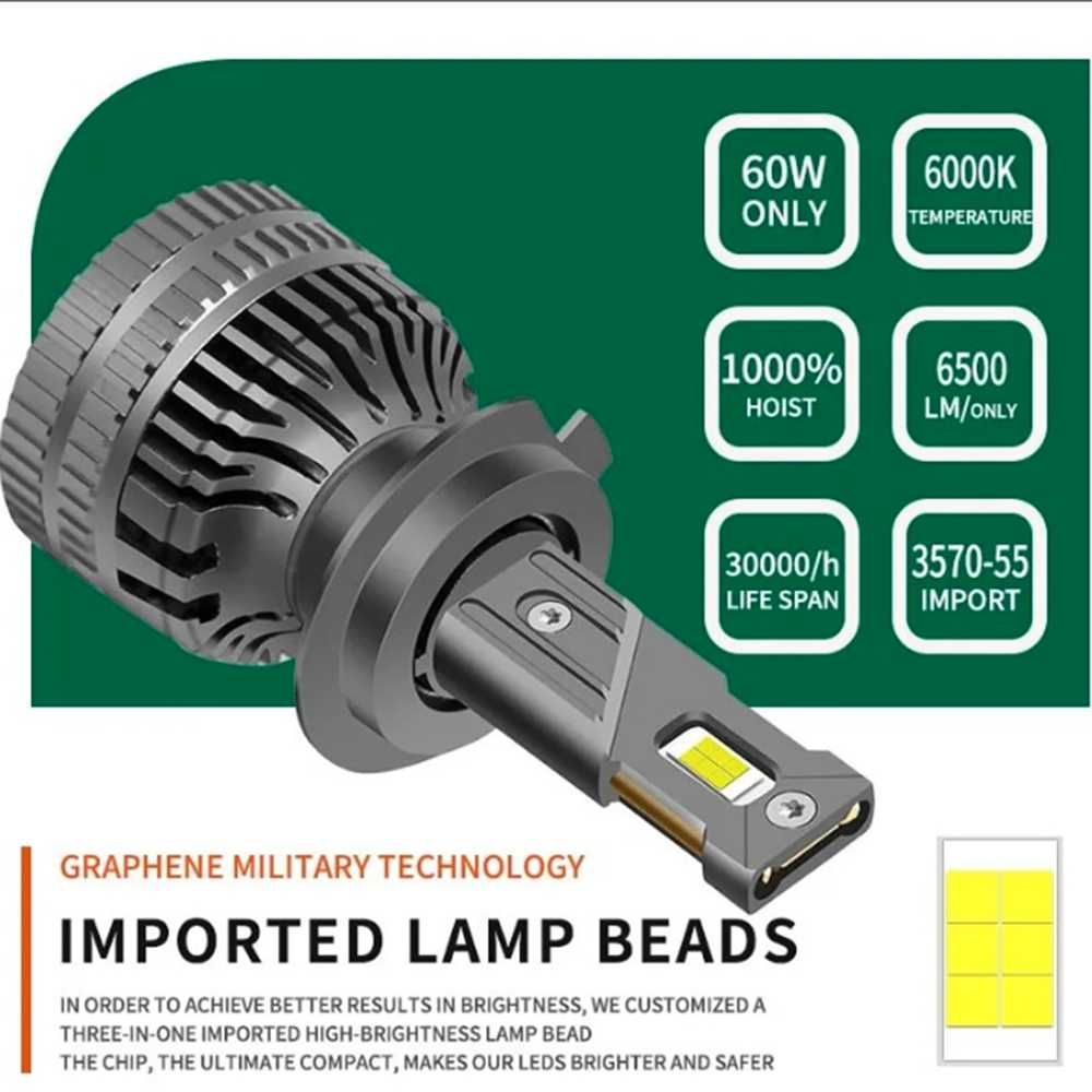 LED диодни крушки H7 Х7, 12V 120W, 13000lm за фарове Canbus