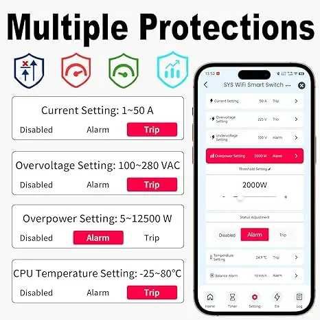 Contor de energie smart WiFi 50A releu monofazat  siguranta electrica