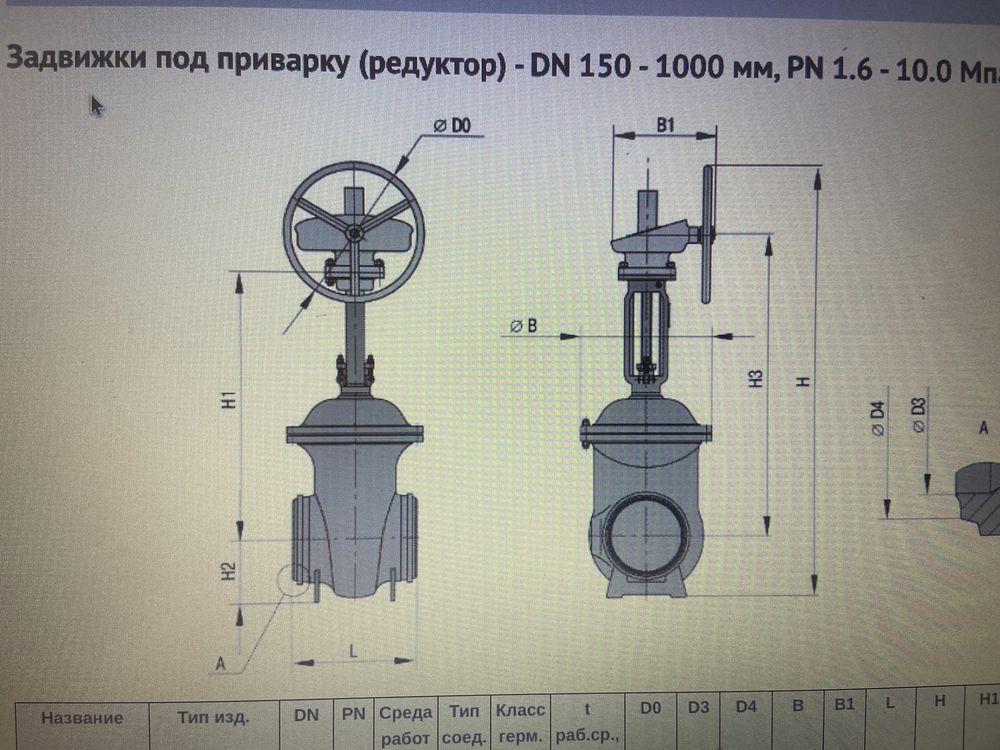 Редуктор