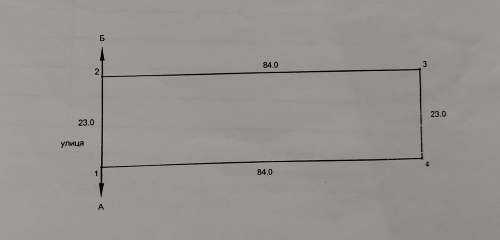 Жер телімі сатылады