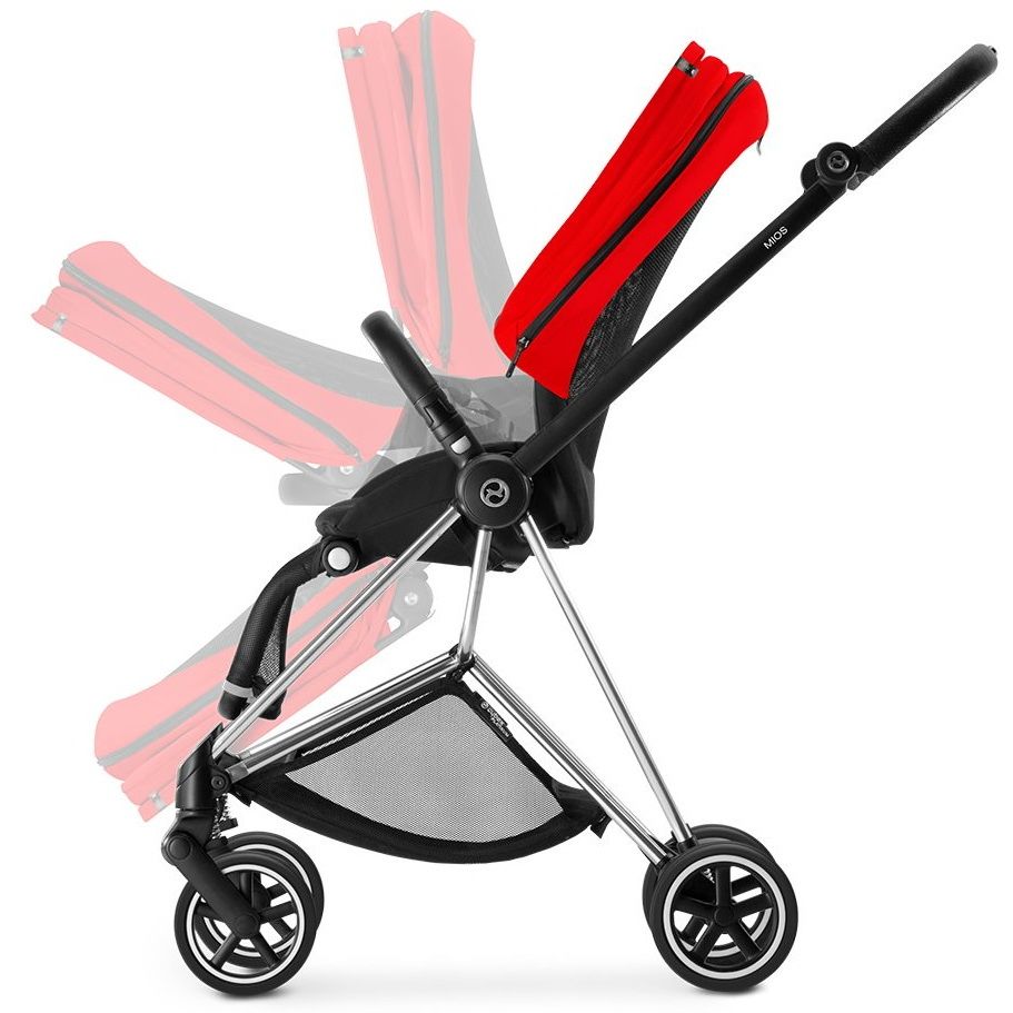 Продается Коляска Cybex Mios в отличном состоянии