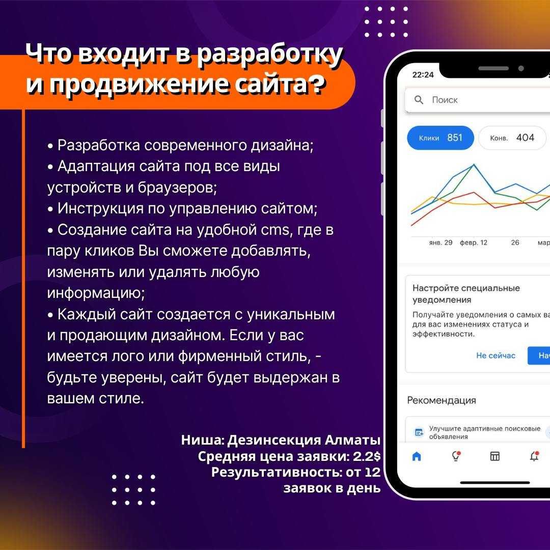 Разработка сайтов Создание сайта под ключ реклама гугл
