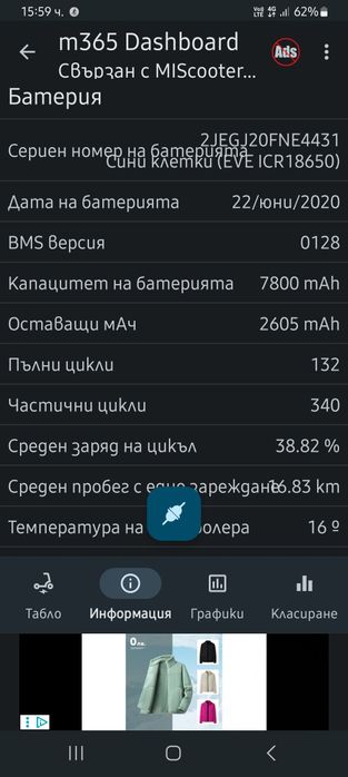 Електрическа тротинетка xiaomi