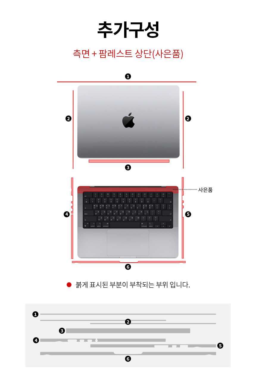 Комплект защитных плёнок (MacBook)