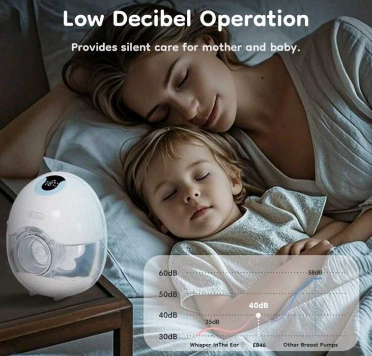 Handsfree помпа за кърма Dr. Isla