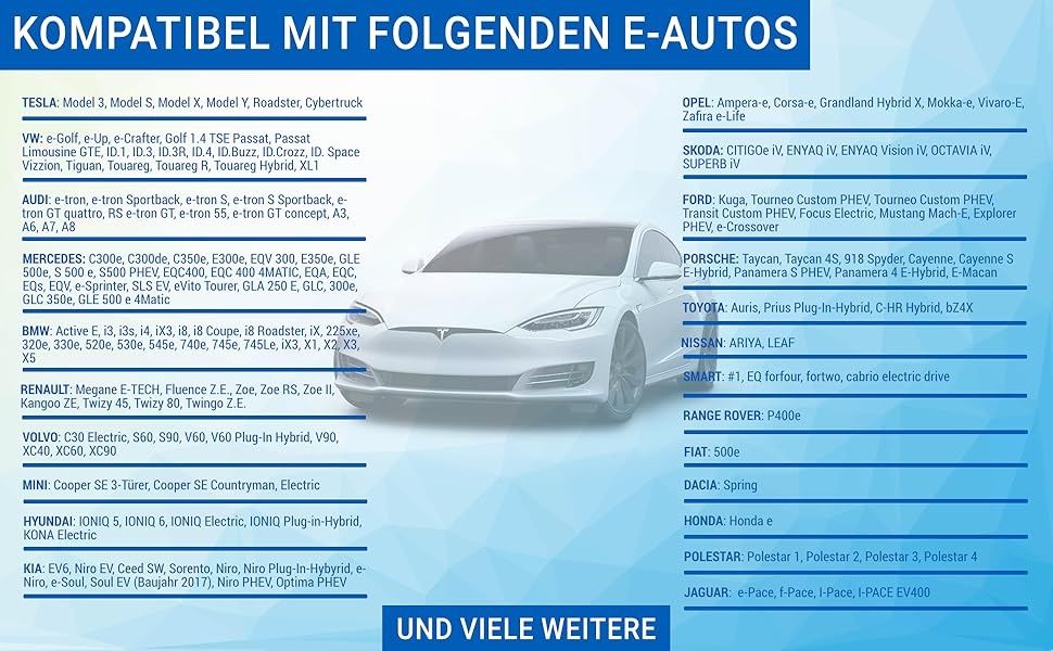 EVify 7m 22kW 32A Type 2 Заряден Кабел за Електромобили и PHEV