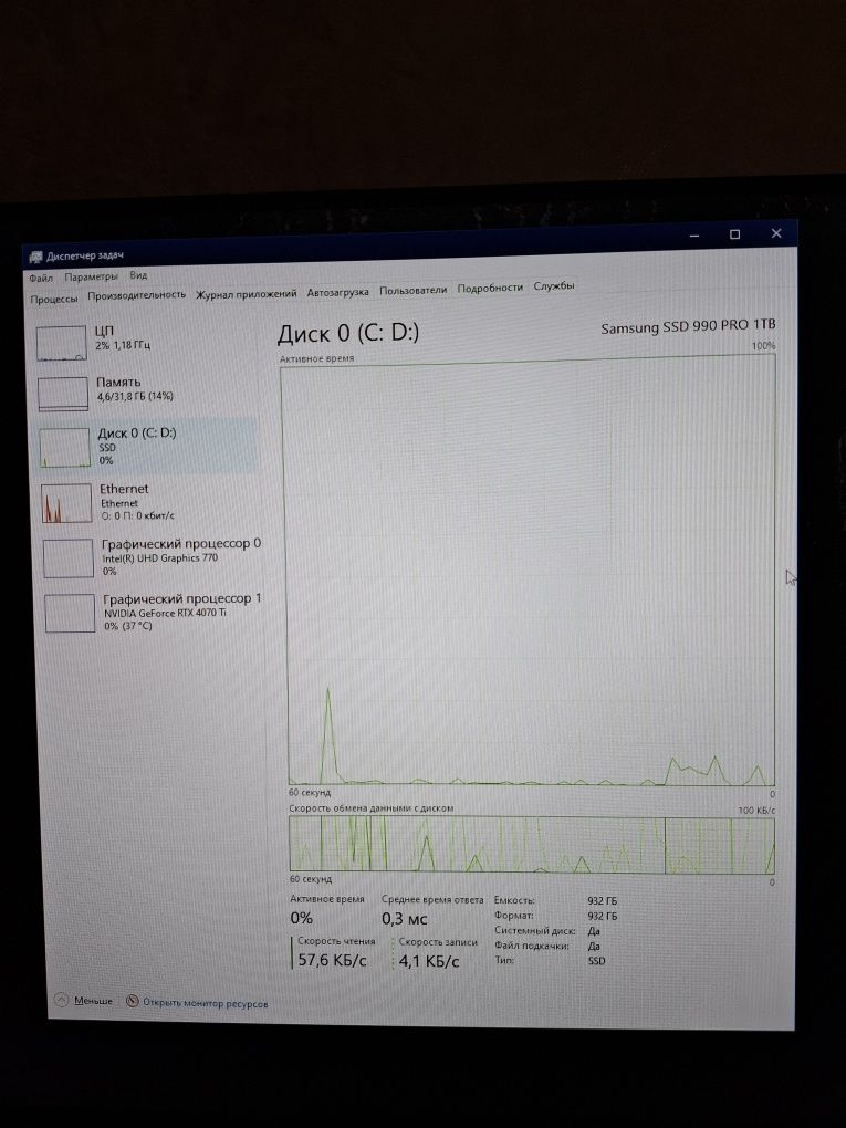Игровой ПК | RTX 4070 Ti, Core i7-12700, 32GB RAM