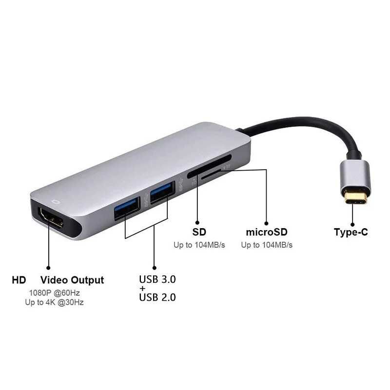 5in1 Convertor video USB-C Type-C la HDMI, cititor carduri, hub USB