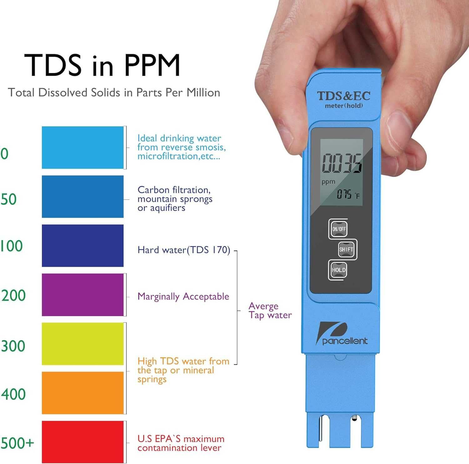 Tester de calitate a apei TDS PH EC Temperatură